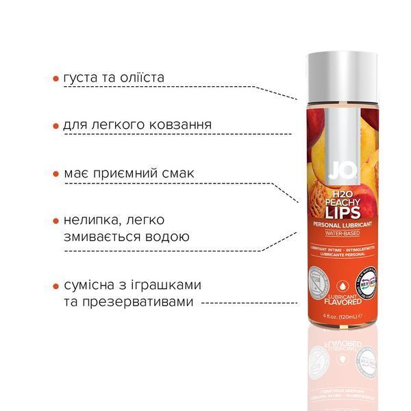 Смазка на водной основе JO H2O &mdash; Peachy Lips (120 мл) без сахара, растительный глицерин SO1777 фото