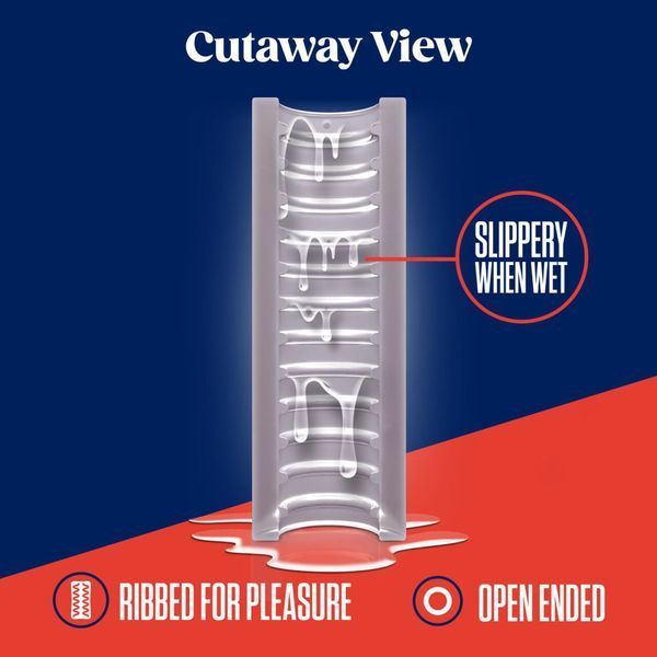 Мастурбатор Blush Rize &ndash; Ribz Glow in the Dark Masturbator &ndash; Clear, нейтральный, светится в темноте SO8831 фото