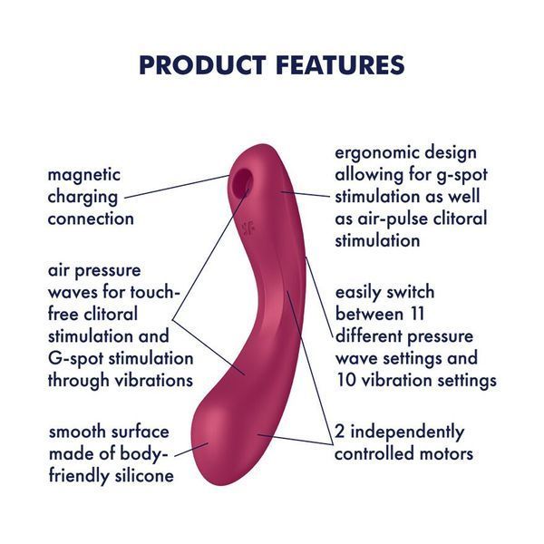 Вакуумный стимулятор с вибрацией Satisfyer Curvy Trinity 1 Red, игрушка 3в1 SO8407 фото