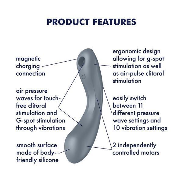 Вакуумный стимулятор с вибрацией Satisfyer Curvy Trinity 1 Bluegrey, игрушка 3в1 SO8408 фото