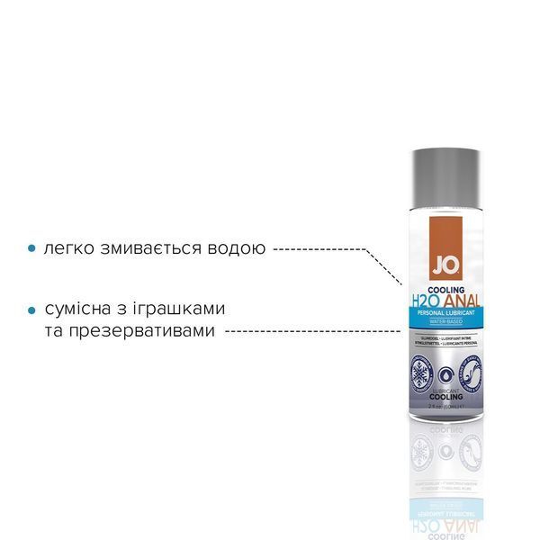 Анальна змазка JO ANAL H2O &mdash; COOLING (60 мл) охолоджувальна, на водній основі SO1458 фото