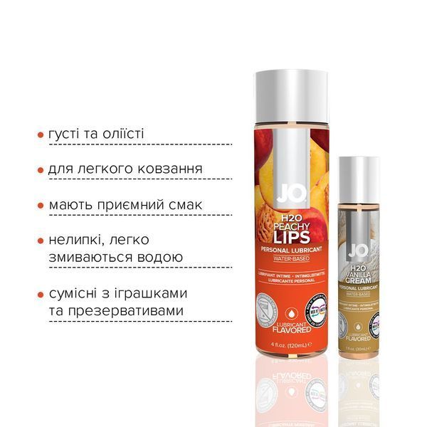 Комплект JO GWP &mdash; Peaches & Cream &mdash; Peachy Lips 120 мл & H2O Vanilla 30 мл SO6771 фото