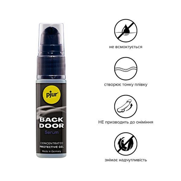 Розслаблювальна анальна сироватка pjur BACK DOOR Serum 20 мл, створює плівку, висококонцентрована PJ12110 фото