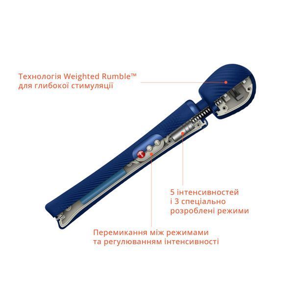 Вибромассажер Fun Factory VIM Vibrating Wand midnight blue, супермощный и легкий, до 6 часов работы SX0920 фото