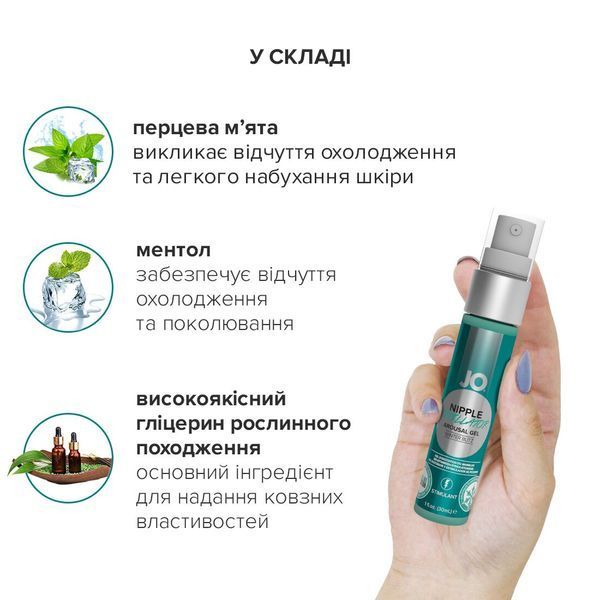 Гель для стимуляции сосков JO NIPPLE TITILLATOR WINTER BLITZ (30 мл) SO1500 фото