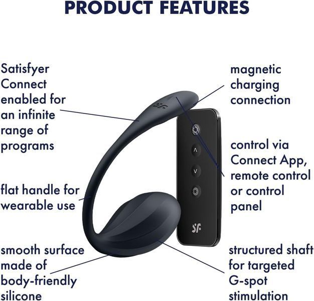 Смарт-виброяйцо Satisfyer Ribbed Petal Connect App Black, управление со смартфона, пульт ДУ SX1221 фото