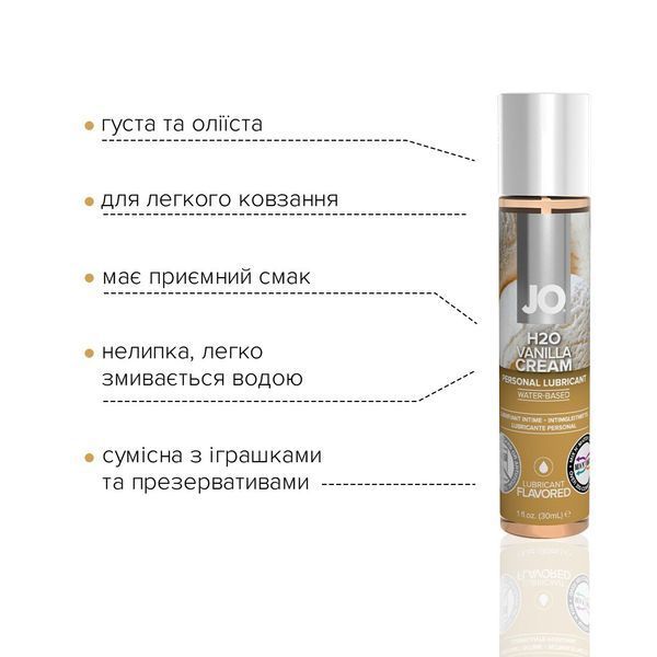 Смазка на водной основе JO H2O &mdash; Vanilla Cream (30 мл) без сахара, растительный глицерин SO1480 фото
