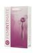 Система восстановления при вагините Femintimate Intimrelax для снятия спазмов при введении FM20371 фото 3