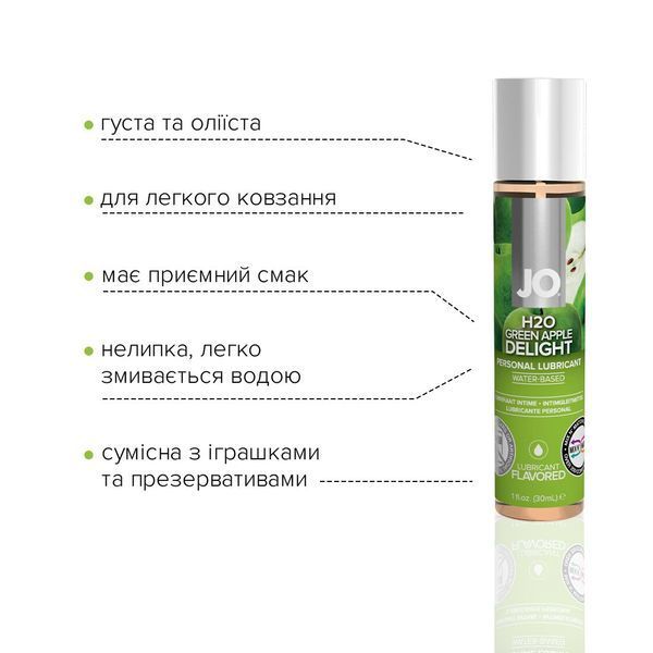 Змазка на водній основі JO H2O &mdash; Green Apple (30 мл) без цукру, рослинний гліцерин SO1481 фото