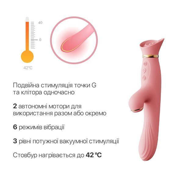 Вибратор с подогревом и вакуумной стимуляцией клитора Zalo - ROSE Vibrator Strawberry Pink SO6680 фото