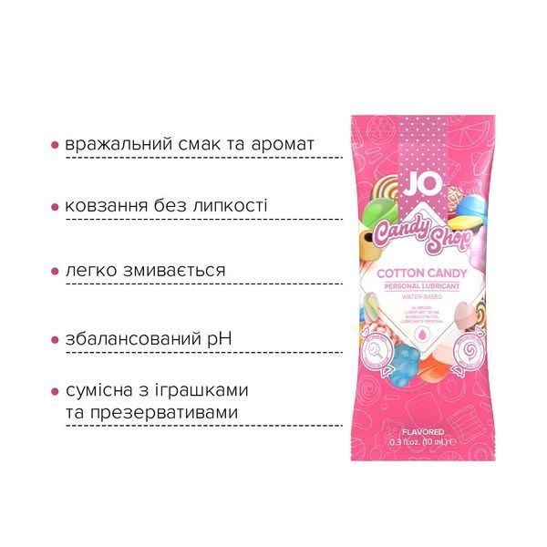 Набор лубрикантов Foil Display Box &ndash; JO H2O Lubricant &ndash; Cotton Candy &ndash; 12 x 10ml SO6162 фото