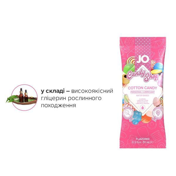 Набор лубрикантов Foil Display Box &ndash; JO H2O Lubricant &ndash; Cotton Candy &ndash; 12 x 10ml SO6162 фото