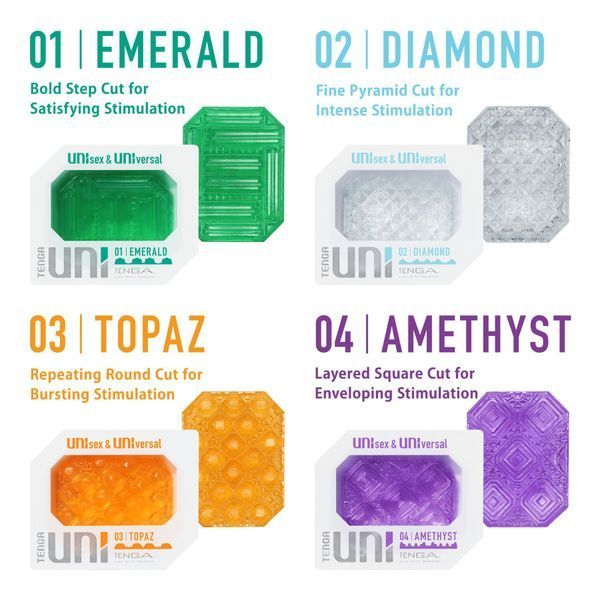 Унисекс-стимулятор Tenga UNI Amethyst, фиолетовый, узор в виде рельефных квадратов, лубрикант в комплекте SO9808 фото