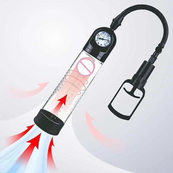 Вакуумна помпа Men Powerup зі стрілковим манометром і ручним насосом SO8704 фото