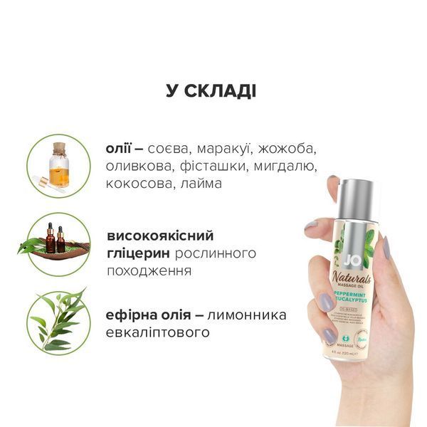Масажна олія JO Naturals Massage Oil Peppermint & Eucalyptus з ефірними оліями (120 мл) SO6166 фото