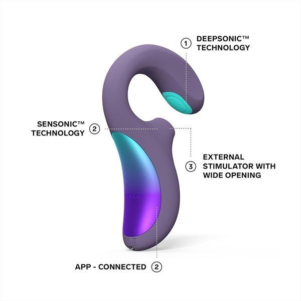 Клиторально-вагинальный звуковой стимулятор LELO Enigma Double Sonic Cyber Purple SX2553 фото