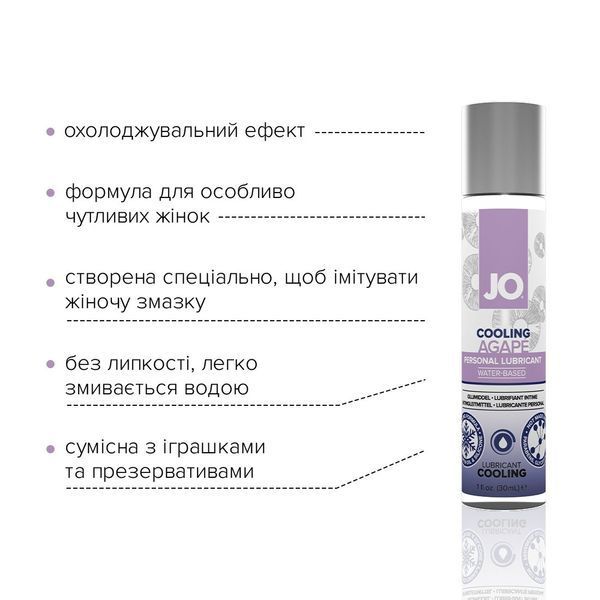Охлаждающая смазка JO AGAPE &mdash; COOLING (30 мл) без глицерина, гликоля и парабенов SO1494 фото